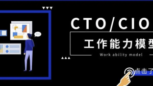 乔新亮的 CTO 成长复盘 | 完结